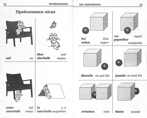 Gramática da língua alemã em tabelas e esquemas