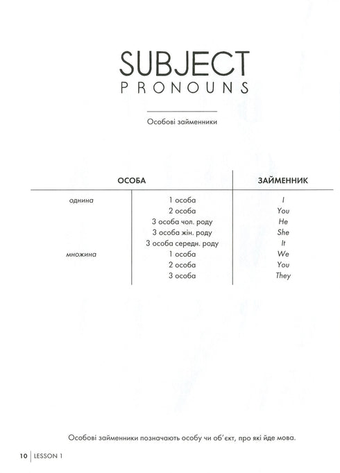 Англійська для дорослих. English is not easy