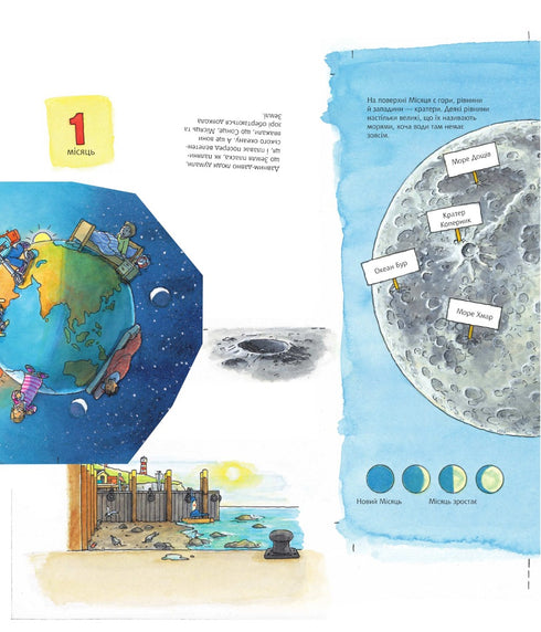 Why? What? For what purpose? Exploring space. Ages 4-7