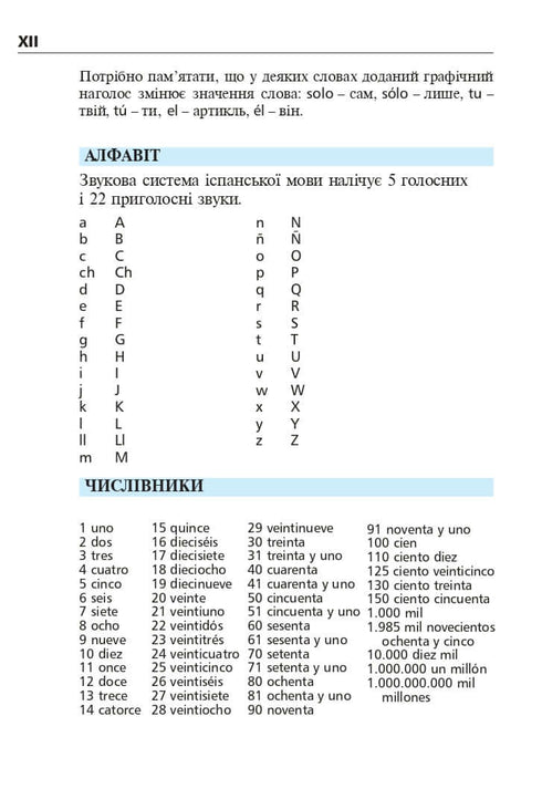 Espanhol em 4 semanas. Curso intensivo de espanhol com aplicação de áudio eletrónico.