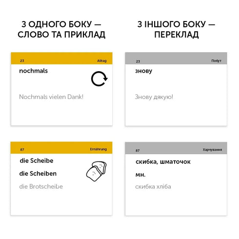 Cartões de palavras alemãs English Student B1.1 - intermédio - 9786177702855