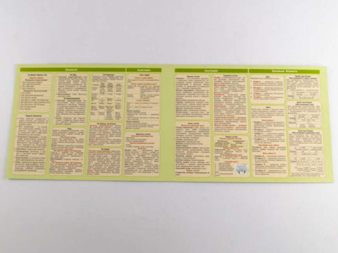 Cartão de dicas. Biologia 6-11 anos