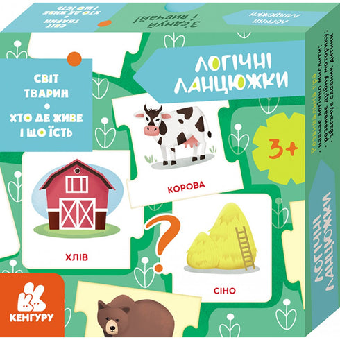 Cadeias lógicas. Mundo animal. Quem mora onde e o que come