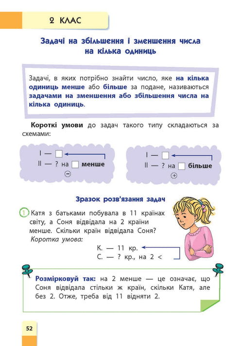 Mathematics. Guide for younger schoolchildren. Grades 2-4
