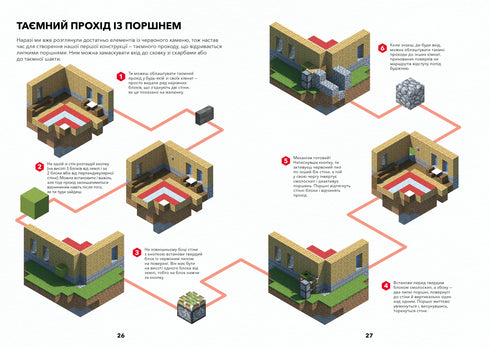 MINECRAFT. Redstone Guide