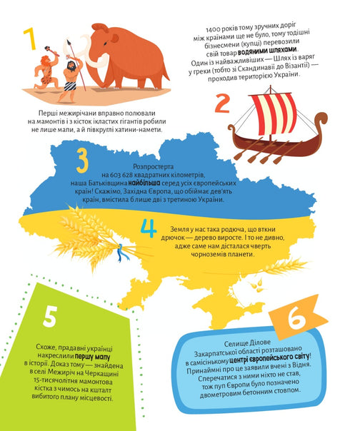 Minha Ucrânia. 100 fatos interessantes