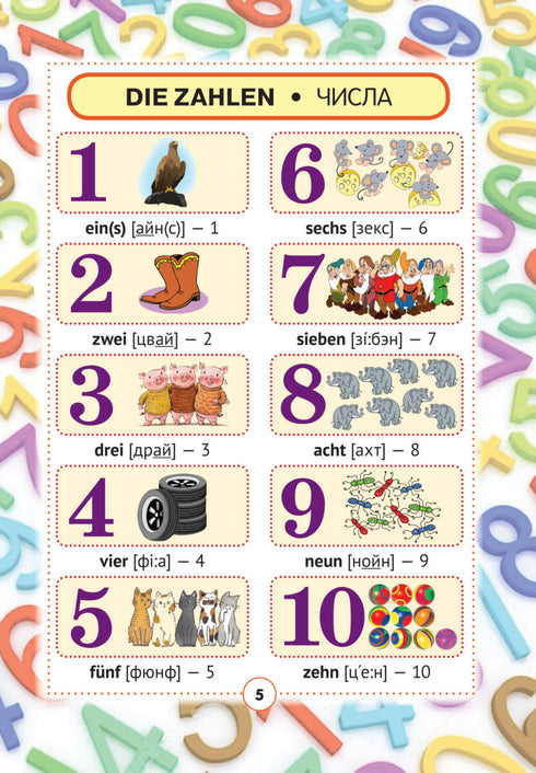 Dicionário visual alemão-ucraniano