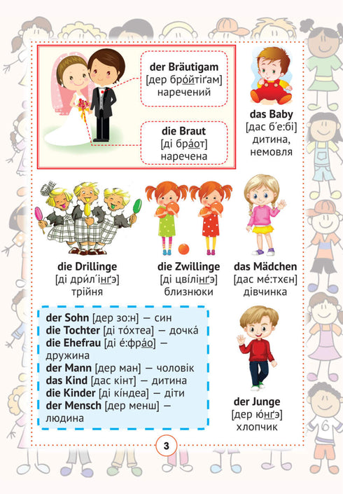 Dicionário visual alemão-ucraniano