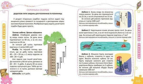 Noções básicas de pensamento rápido