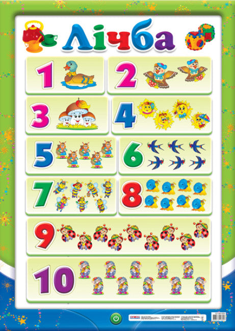 Poster. Números até 10