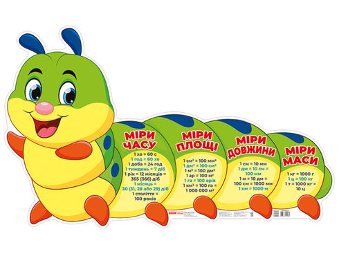 Pôster. Unidades de medida. Lagarta