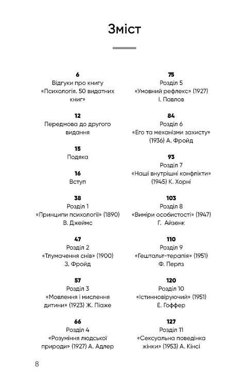Psicologia. 50 livros excelentes
