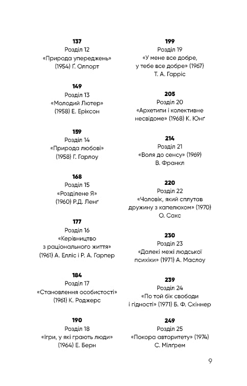 Psicologia. 50 livros excelentes