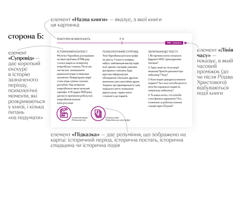Os reatores não explodem. Uma breve história do desastre de Chernobyl
