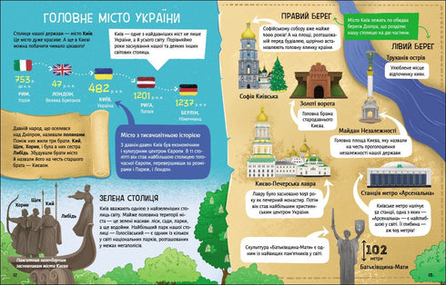 Let Me Tell You About Ukraine - 9786170998668