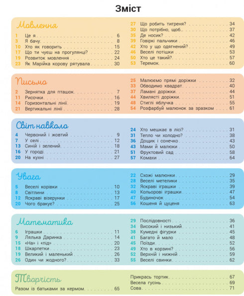 Criador com a abelha Manyunea. 2-3 anos