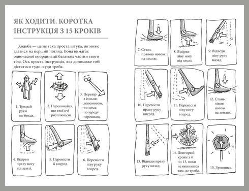 Que tipo de órgão é esse? Um guia bobo para a anatomia do seu corpo