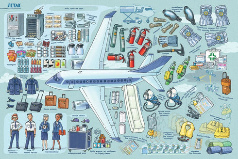 O que há dentro? Transporte