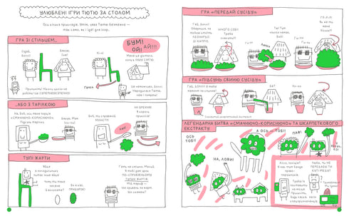 Сім'я Тютю за столом