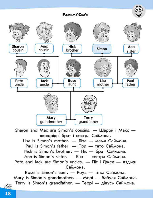 Словограй. Англійська мова 3 клас. 100 наліпок