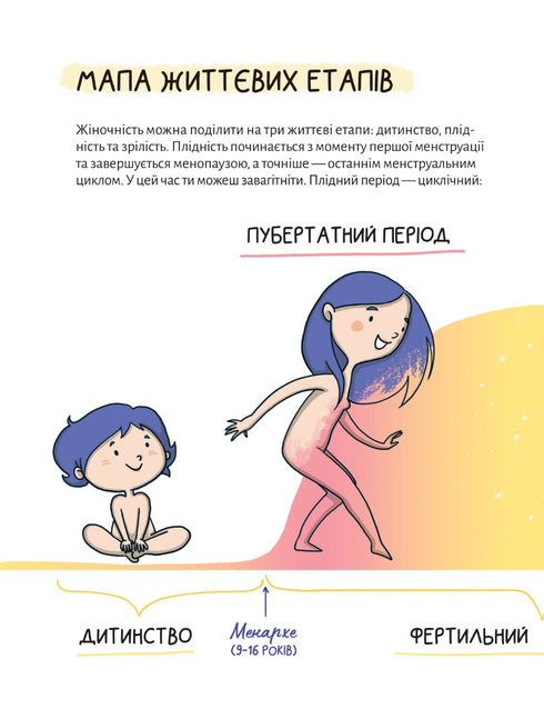 Em harmonia com o corpo. Sobre menstruação e crescimento