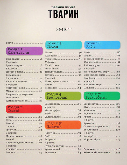 Велика книга тварин