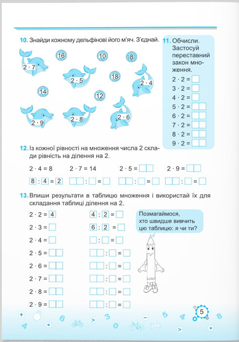 Вивчаю таблицю множення легко!