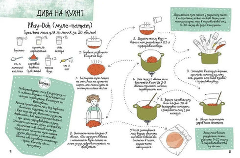 100 ideias para mães criativas