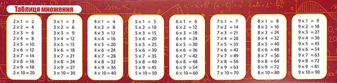 Tabela de multiplicação de guias (esgotada)