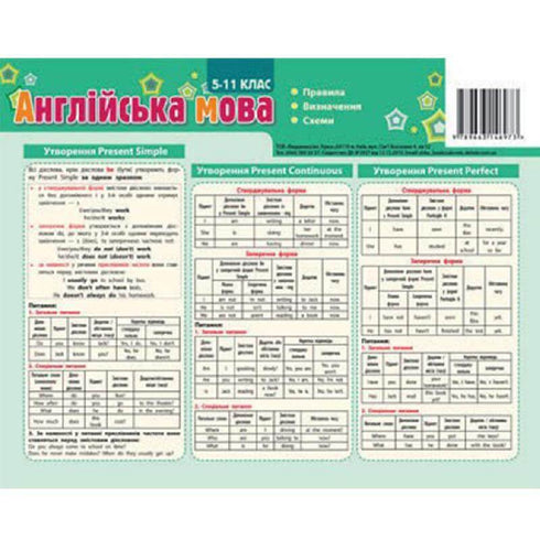 Cartão de dicas. Língua Inglesa. 5-11 anos