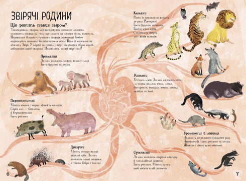 O Grande Livro dos Animais